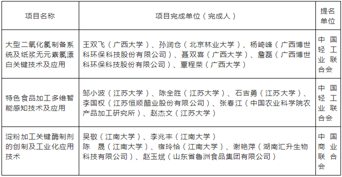 C:\Documents and Settings\Administrator\桌面\科技图片.png C:\Documents and Settings\Administrator\桌面\科技图片.png
